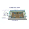 Driving Innovation and Sustainability in Wastewater Treatment Across Diverse Industries